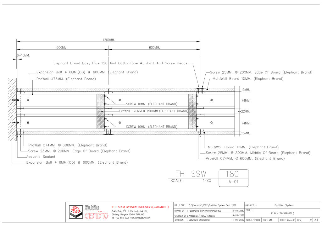 60MINS. FR - 15MM. MULTIWALL BOARD 1 LAYER WITH TWIN PROWALL PARTITION_TH-SSW-180