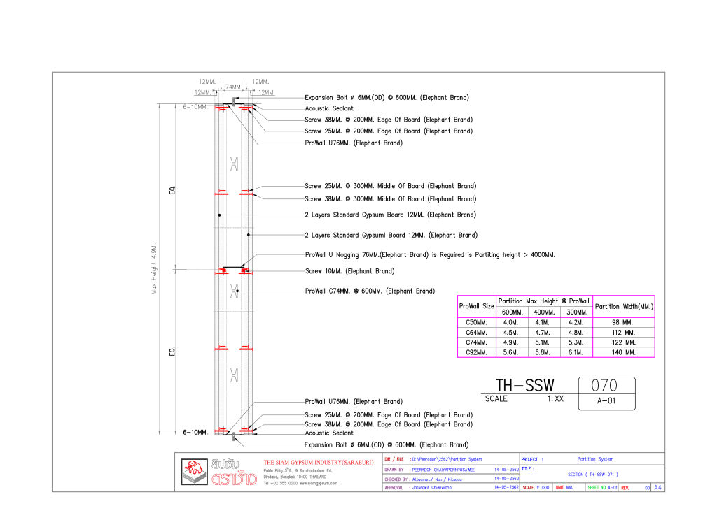 60MINS. FR - 12MM. STANDARD BOARD 2 LAYERS WITH PROWALL PARTITION_TH-SSW-070