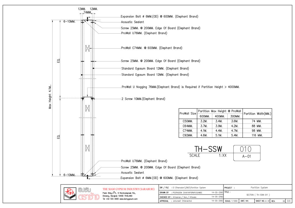30MINS. FR - 12MM. STANDARD BOARD 1 LAYER WITH PROWALL PARTITION_TH-SSW-010